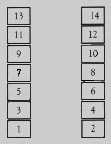 [double line display]
