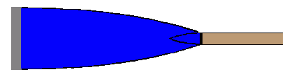 [Biller RC  blade (German RC)]
