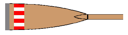 [Favorite Hammonia blade (RC, Germany)]