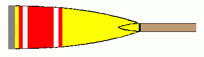 [RV Hellas-Titania blade (RC, Germany)]