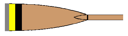[RG Lauenburg blade (Rowing Club, Germany)]