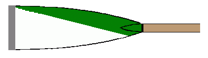 [SV Polizei Hamburg blade (German RC)]
