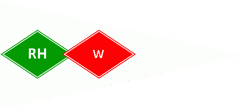 [Rheinisch-Westfälischer Regatta-Verband old (German RC)]
