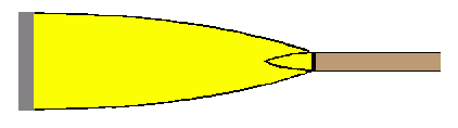 [RV Teichwiesen blade (German RC)]