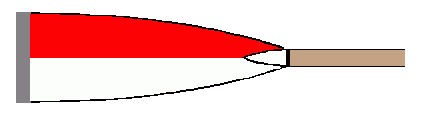 [Blade of The Aegir Rowing Club]