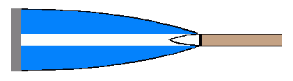 [Blade of Gilleleje Rowing and Kayaking Club]