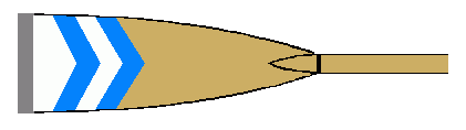 [Blade of Rowing Association KVIK]