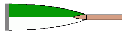[Blade of The ARA Rowing Club]