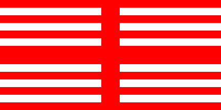 [East India Company, Laurie's flag chart]