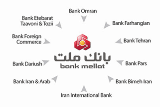Bandk Mellat