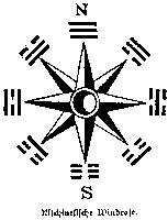 [8 kwae wind rose]