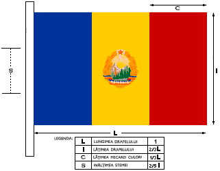 [Flag of 1965]