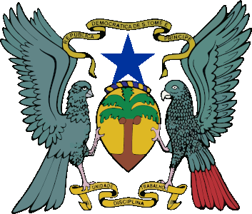 arms