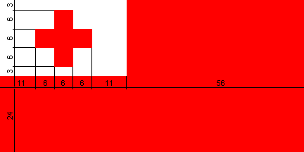[Tonga construction details]