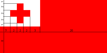 [Tonga construction details]