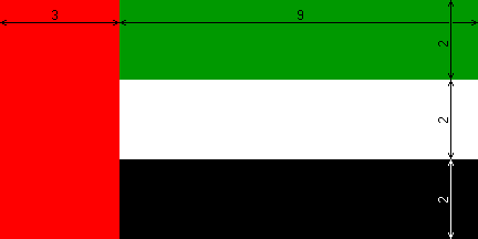 [Construction Sheet (United Arab Emirates)]