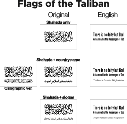 [Taliban variations]