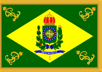 Imperial do Brasil