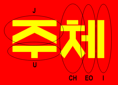 [Juche flag detail (North Korea)]