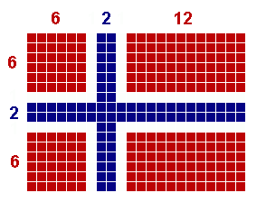 [Civil flag Construction Sheet]