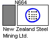 [New Zealand Steel Mining Ltd.]