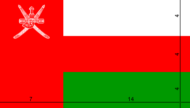 [Construction Sheet (Oman)]