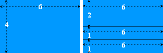 proportions example